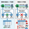 JRA枠連オッズ取得で不具合が発生したコードを恥ずかしいけど残しておく