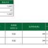 9/30収支