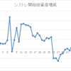 今日の占い：この8月、あなたは大きな力を手に入れます