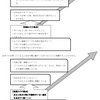 ラン＆ガン ゲーム（ポートボール） 学習カード （コロナ対応）濃厚接触なし