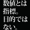 インフレ目標とは“インフレ率の上げること”が目的ではない。