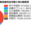 お住まい購入にかかる諸費用「その新築建売住宅、１００万円近く経費を削減できるかも」