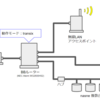 自宅ネット環境の強化 (IPv6 IPoEを使い始めた) その5