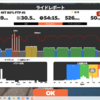 先週の練習2022年7月