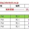 交換タイヤ･･･準備ポチ