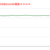 ■途中経過_2■BitCoinアービトラージ取引シュミレーション結果（2023年3月16日）