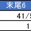 1月26日のマルハン新宿東宝ビルまとめ✏️⑥のつく日は末尾2本狙い！2本の末尾はともに平均1,000枚超え！