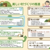 トリクルダウン理論って初めて聞いたー　発想自体はあり得るので、特許で活用できないかな？