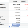 投資記録-2025年6月第1週-