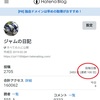 100日達成