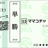 2023年　阪神カップ　予想