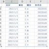 Power Query：日付から曜日を返す