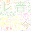 　Twitterキーワード[#テレ東音楽祭]　10/01_01:00から60分のつぶやき雲