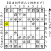 自戦記　対ゴキゲン中飛車