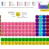 科学は、外界に実在しているのは、見ることも聞くことも嗅ぐことも味わうことも一切叶わない「のっぺらぼう」であると言うが、それは果してどんなものか（2/6） 【医学がしばしばしばみなさんに理不尽な損害を与えてきた理由part.5】