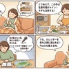 生姜の熱と予定なしの週末
