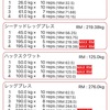 今日の筋トレ