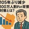  山形県人口が105年ぶり100万人割れの背景と対策とは？