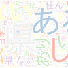 　Twitterキーワード[#何県民かバレるツイートしろ]　07/05_01:16から60分のつぶやき雲