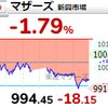 【7/27】相場雑感　戻る日経、戻らぬ新興