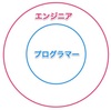 目指すキャリアを決める方法（IT業界）