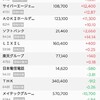 上がったら売る下がったら買う