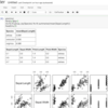 R を使うための Jupyter notebook インストールメモ