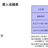 ＴＡＣ模試結果ってどうなったっけ？