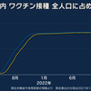 秋の総選挙予想