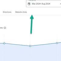 noriakyの気になるあれこれ