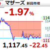 【9/7】相場雑感　新興は売りが続く