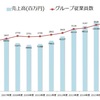 イシダさんのアニサキス検査技術