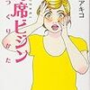 美容鍼を打ちに行ったが効果はあまり感じられなかった