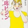 美容鍼を打ちに行ったが効果はあまり感じられなかった