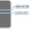 骨盤は前傾していればいいってもんじゃない