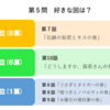 祝放送開始３周年記念！！！今夜は「これは経費で落ちません！」を語りつくします！