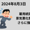 【24/8/3】雇用統計が弱い数値で景況感懸念が加速　米国株は3指数が大幅続落　日経先物は1,120円下げで34,800円で取引終了