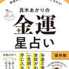 『真木あかりの金運星占い』、ご予約スタートしました