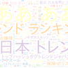 　Twitterキーワード[#ノギザカスキッツ]　08/27_20:02から60分のつぶやき雲