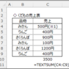 "100円"も数字として合計できるSUM関数を作る