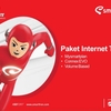 2 Cara Tepat Dalam Memilih Kuota Internet