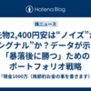 先物2,400円安は“ノイズ”か“シグナル”か？データが示す「暴落後に勝つ」ためのポートフォリオ戦略