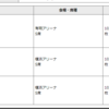 決戦は水曜日！PRESS先行チケット抽選結果発表です！