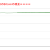 ■途中経過_2■BitCoinアービトラージ取引シュミレーション結果（2022年12月23日）