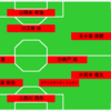 【試合レビュー】【DAZN観戦】「松尾選手のドリブルとショルツ選手の度胸でもぎ取った勝点1」リーグ戦第19節＊ガンバ大阪戦(△1-1)