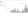 Shinyとは？ ~Rで簡単にアプリケーションを実装する方法~