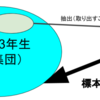 誰でもわかる統計学基礎