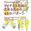 タスクが早く終わったら次のタスクに手をつけず、価値のあることに時間を使おう