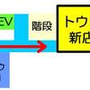 近況報告とお店のプチ移転について