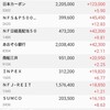 半導体関連調子良い